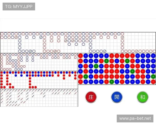 百家乐大路最新动态:风险控制成今日焦点引关注